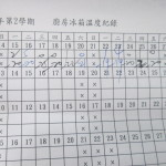 冰箱溫度登記表