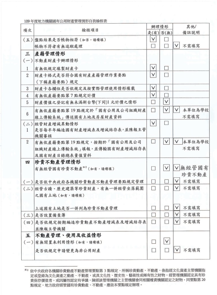 1090121 109年度地方機關國有公用財產管理情形自我檢核表2