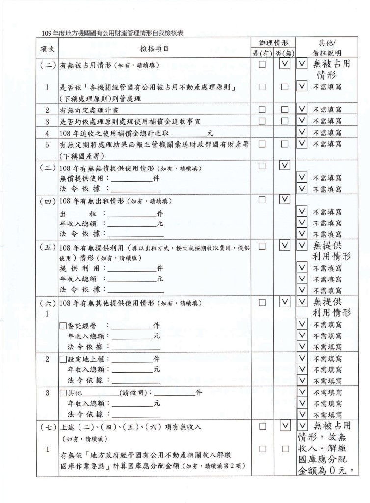 1090121 109年度地方機關國有公用財產管理情形自我檢核表3