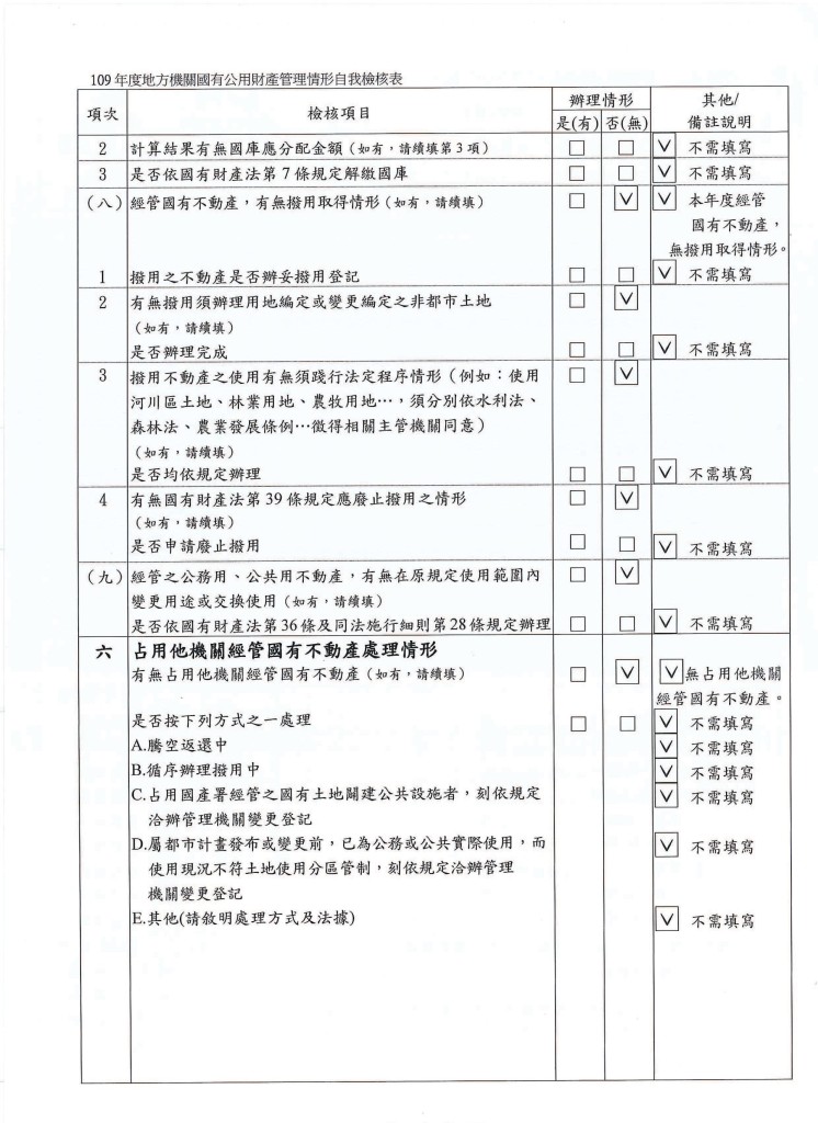 1090121 109年度地方機關國有公用財產管理情形自我檢核表4