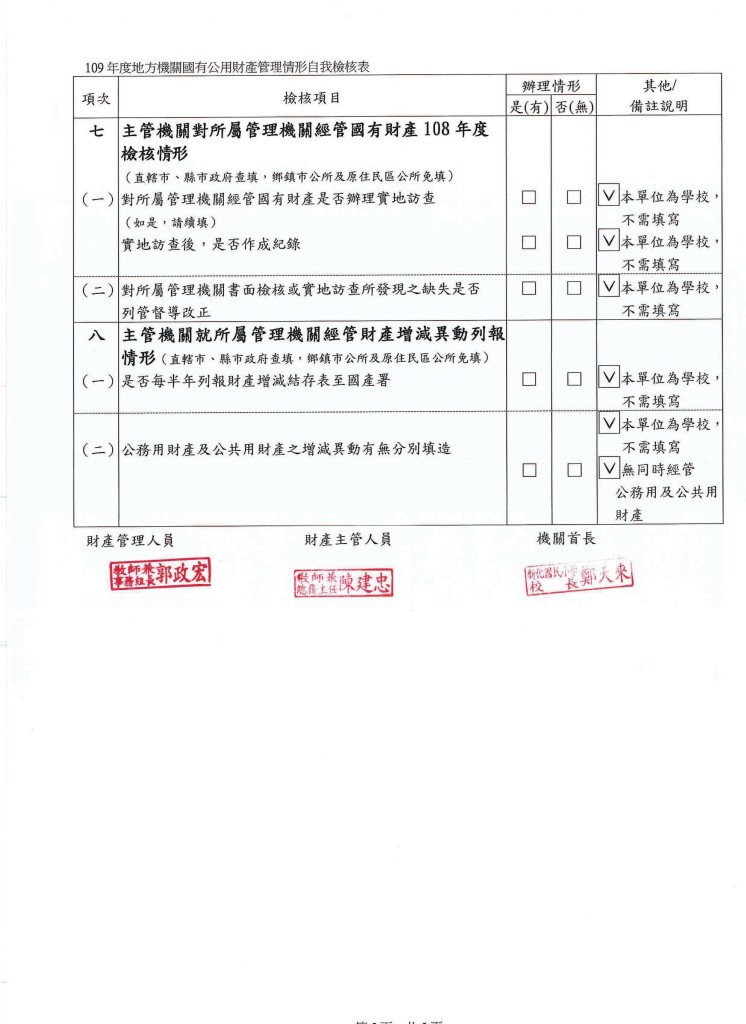 1090121 109年度地方機關國有公用財產管理情形自我檢核表5