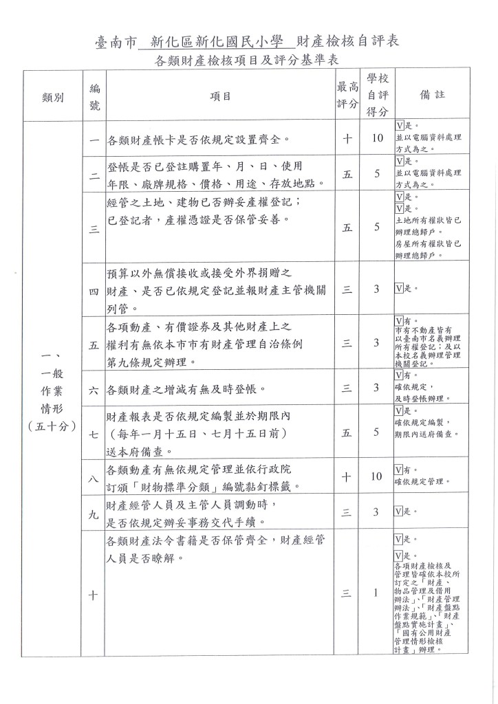 財產檢核自評表 (1)