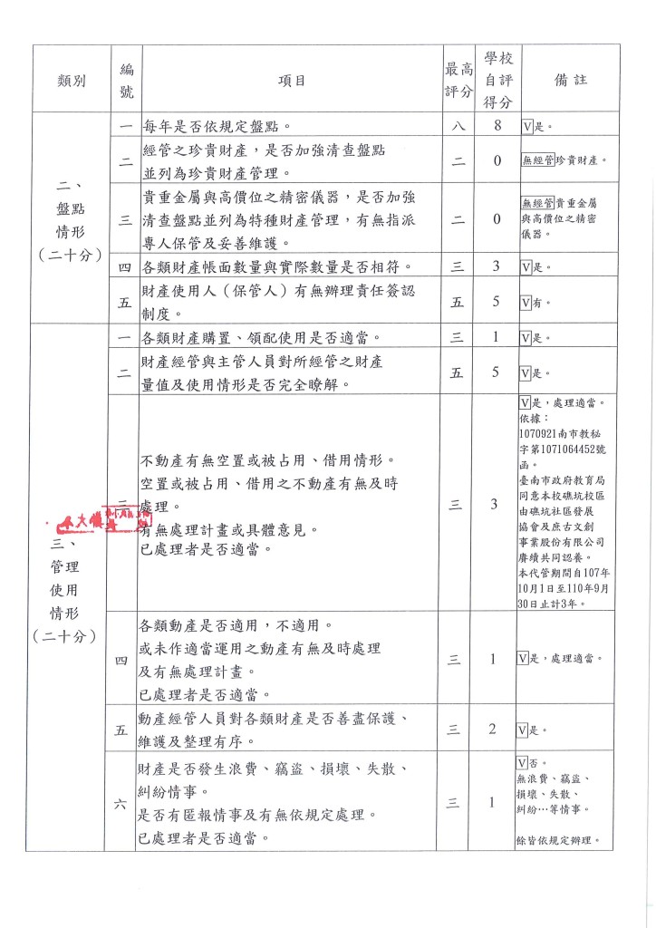 財產檢核自評表 (2)